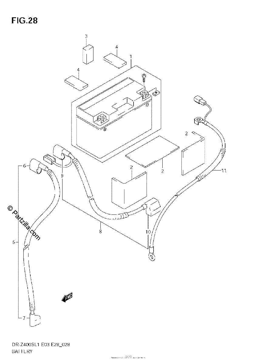 Diagrama de BATTERY