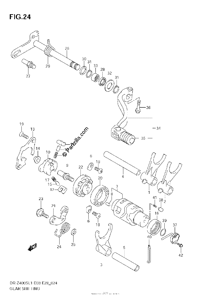 Diagrama de GEAR SHIFTING