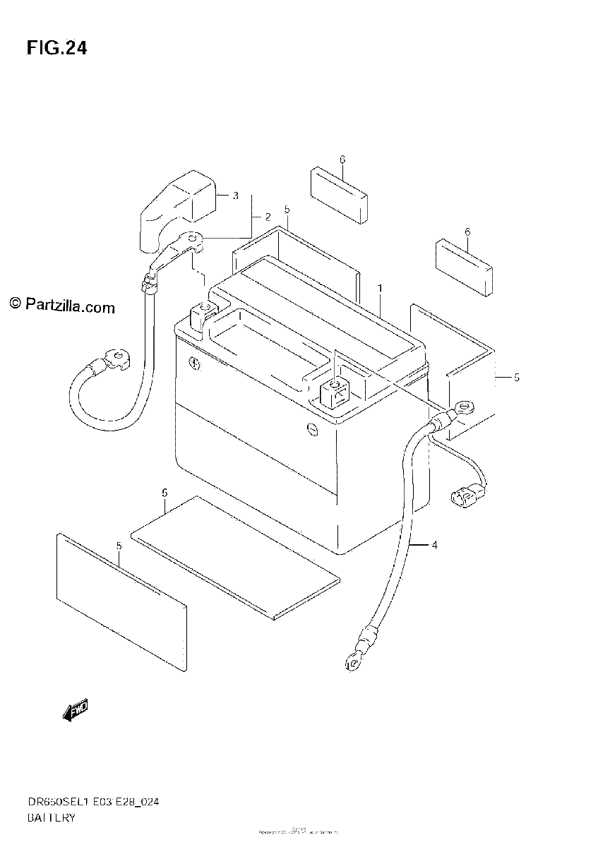 Diagrama de BATTERY