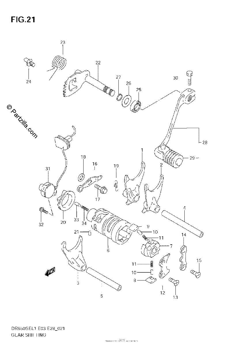 Diagrama de GEAR SHIFTING