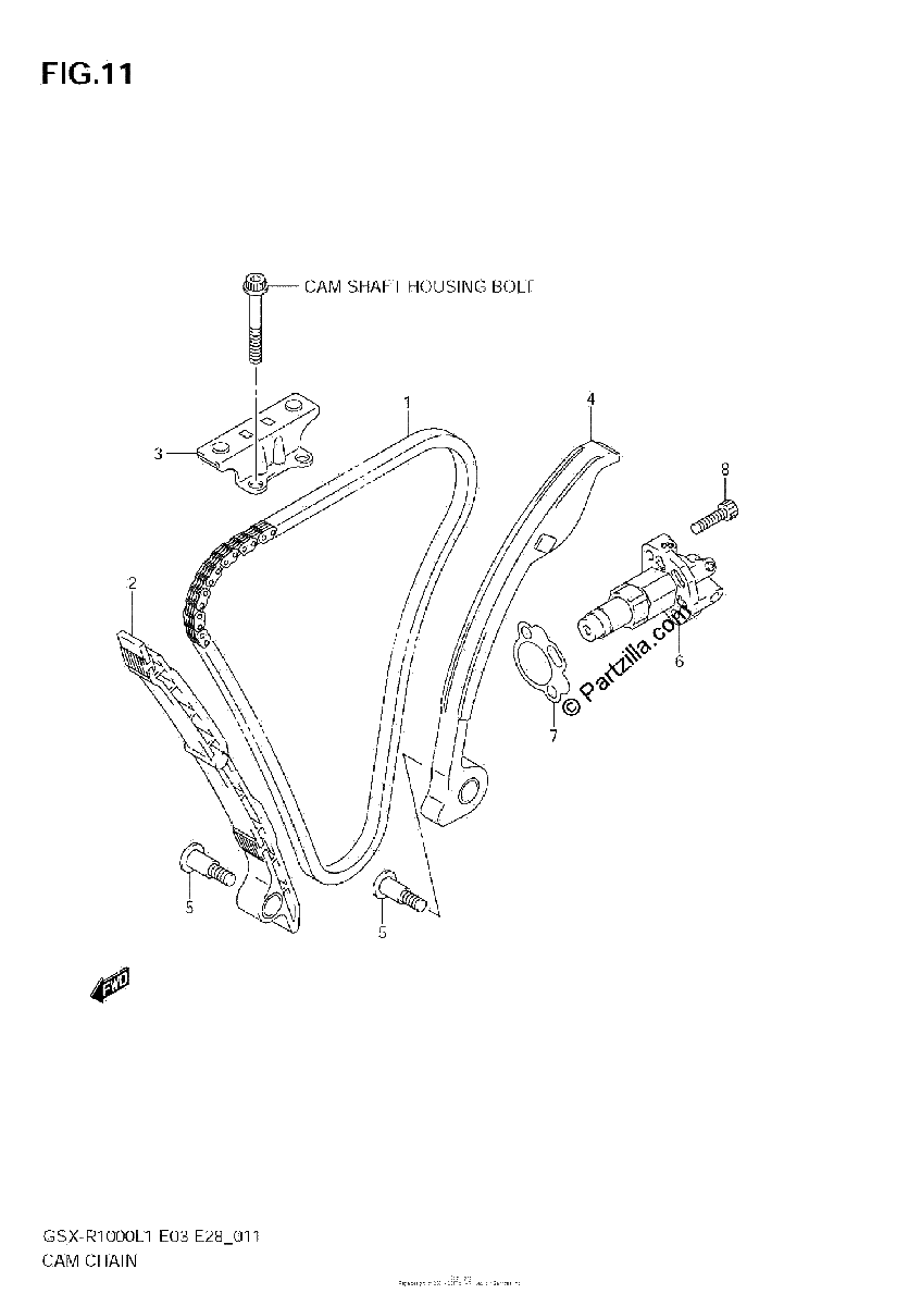 Diagrama de CAM CHAIN