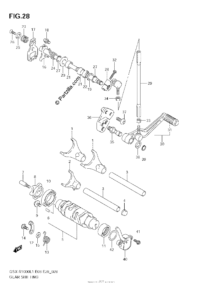 Diagrama de GEAR SHIFTING