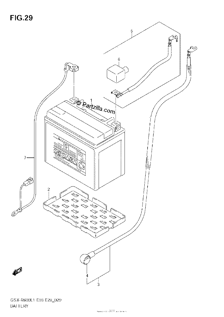 Diagrama de BATTERY