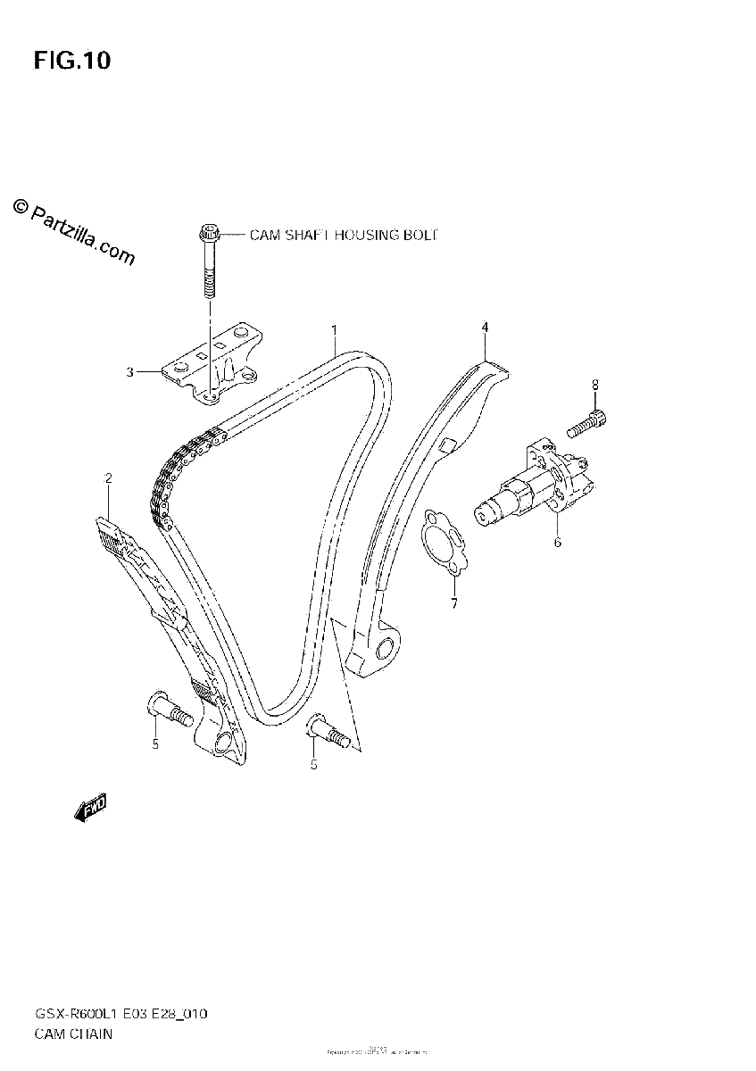 Diagrama de CAM CHAIN