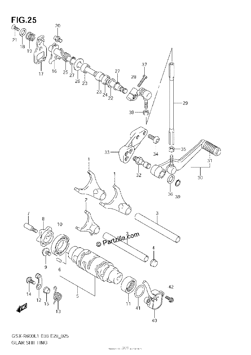 Diagrama de GEAR SHIFTING