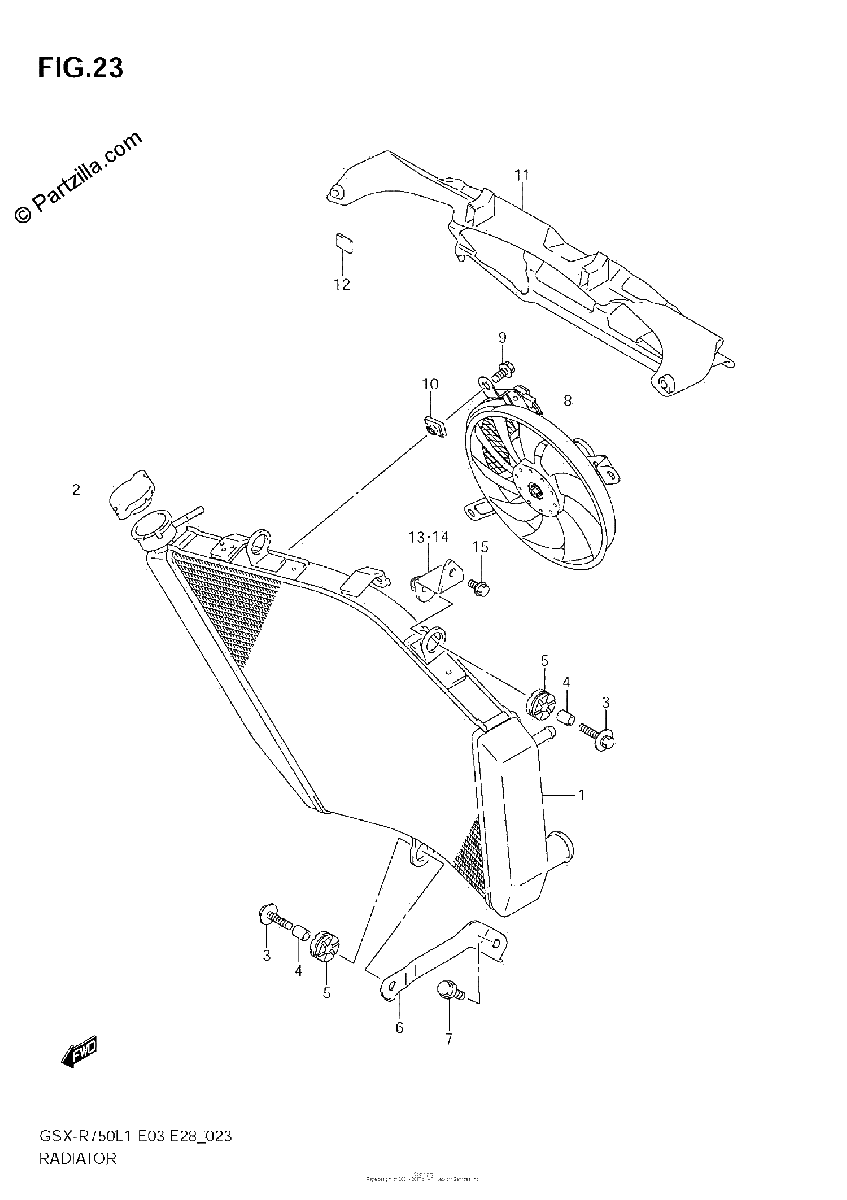 Diagrama de RADIATOR