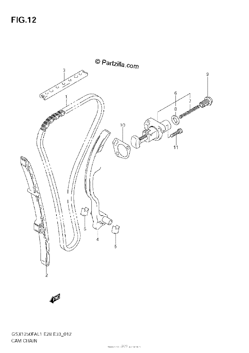 Diagrama de CAM CHAIN