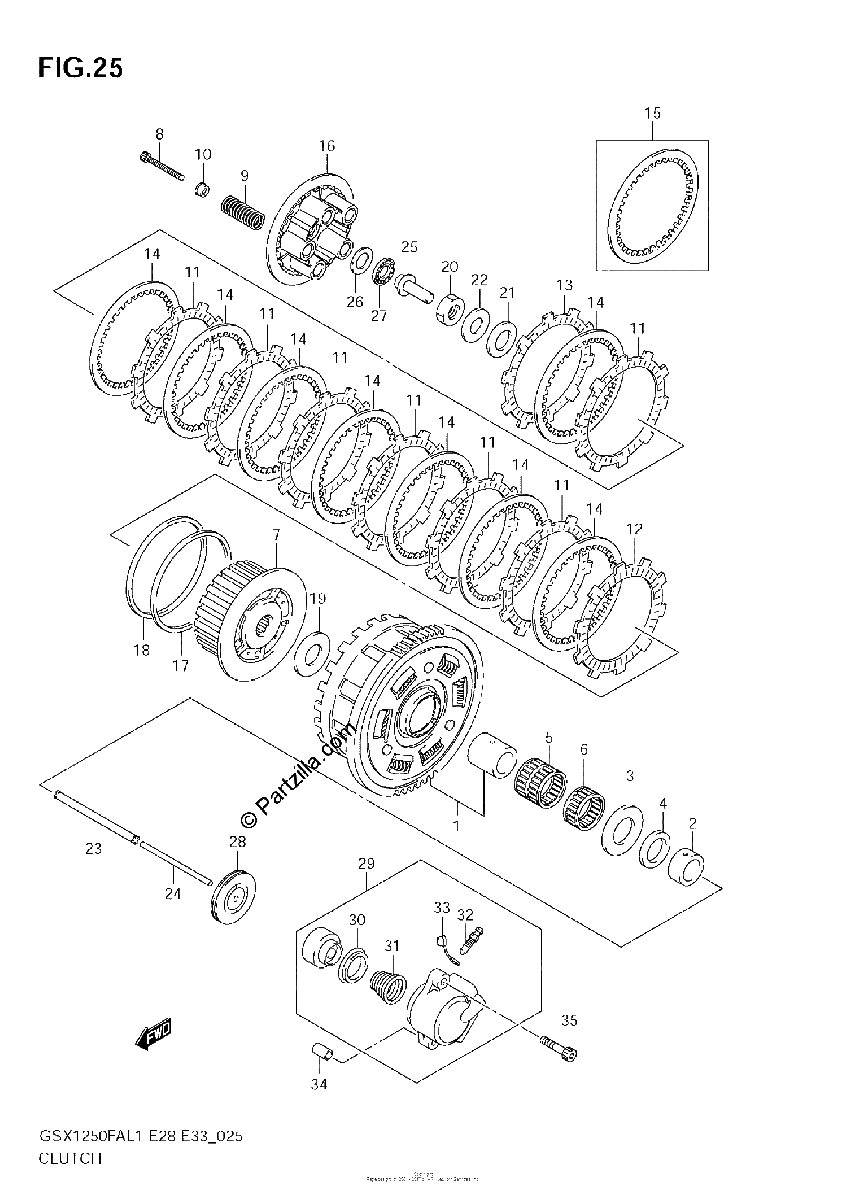 Diagrama de CLUTCH