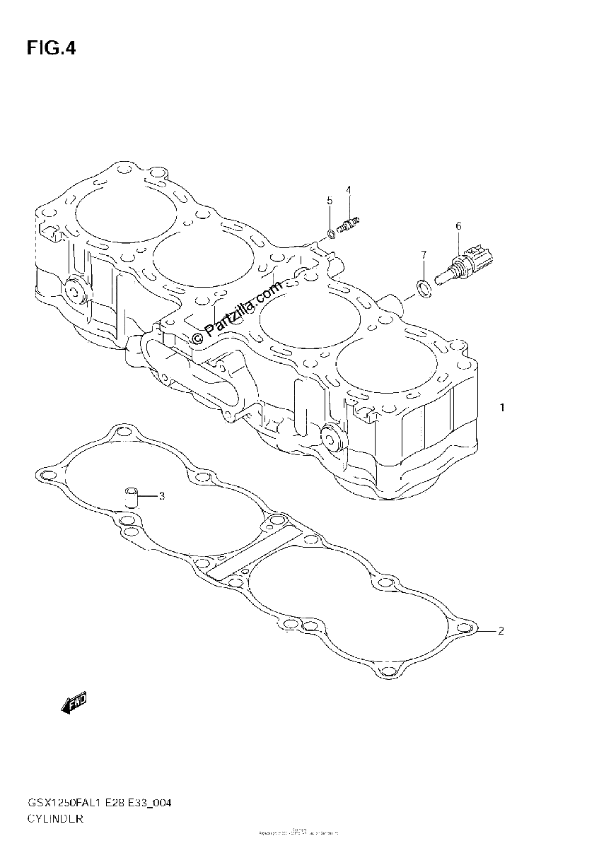 Diagrama de CYLINDER