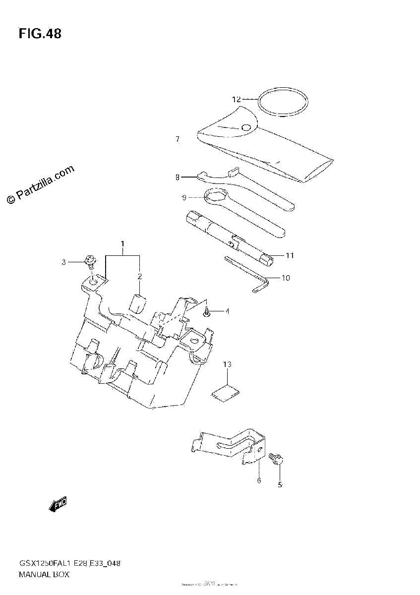 Diagrama de MANUAL BOX