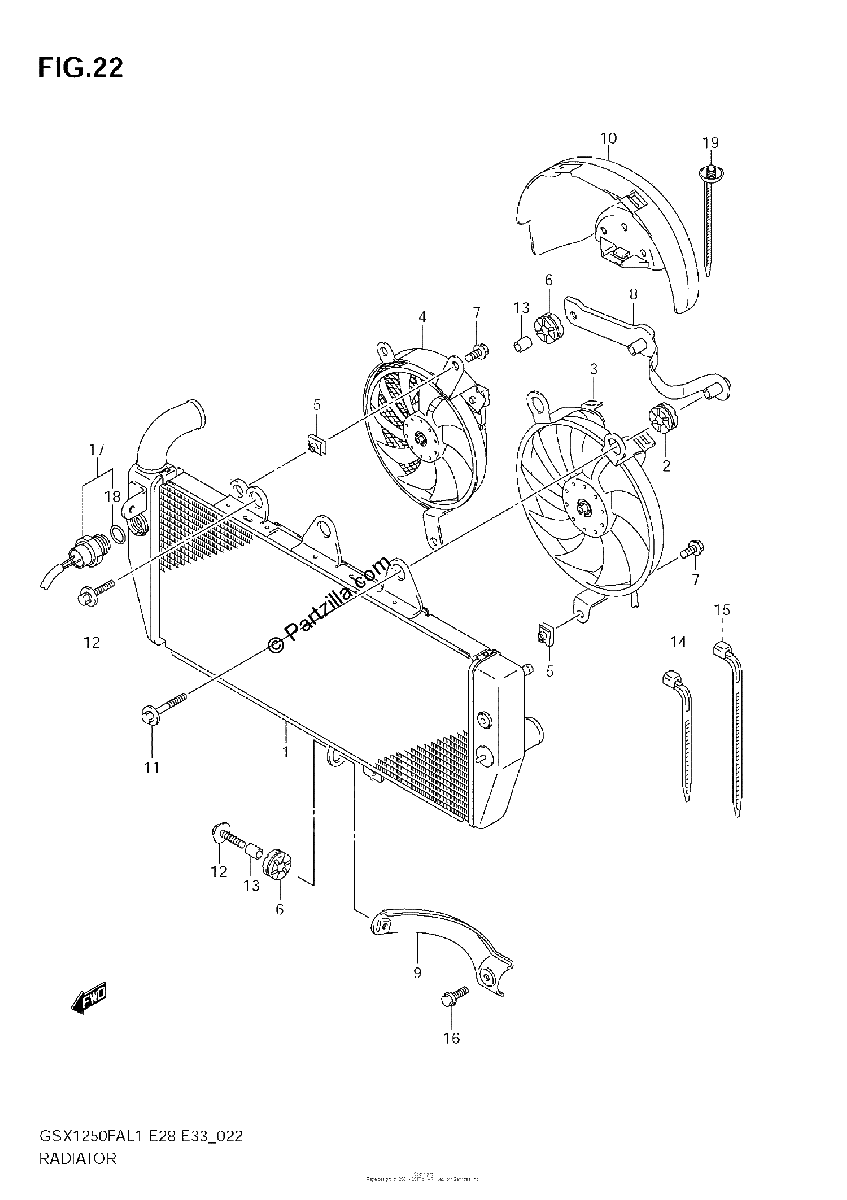 Diagrama de RADIATOR