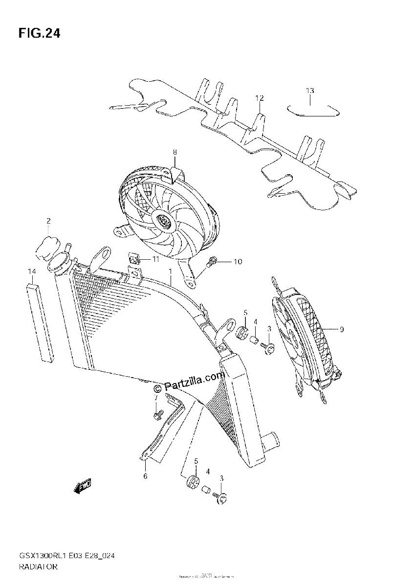 Diagrama de RADIATOR