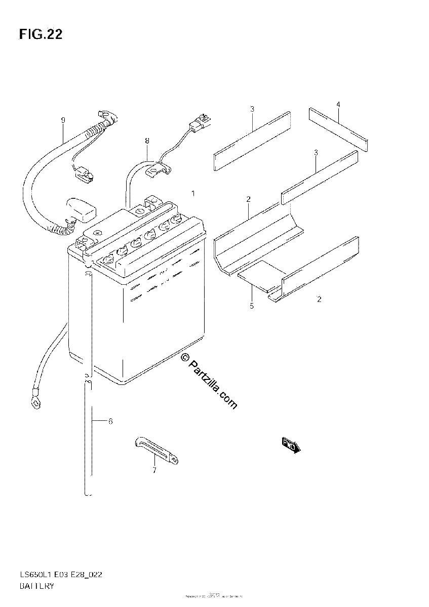 Diagrama de BATTERY