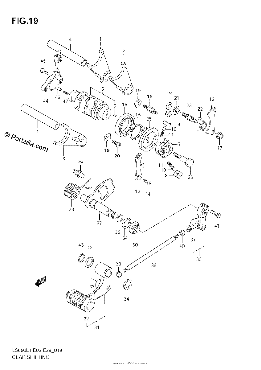 Diagrama de GEAR SHIFTING