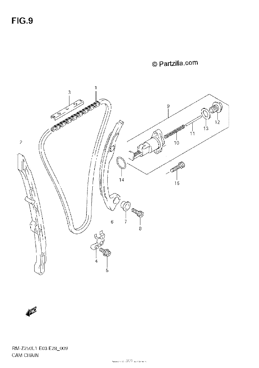 Diagrama de CAM CHAIN