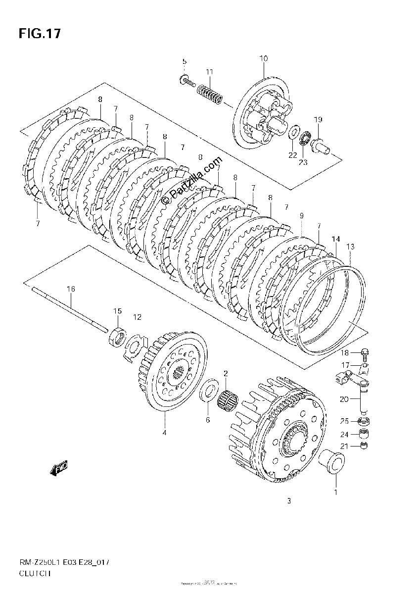 Diagrama de CLUTCH