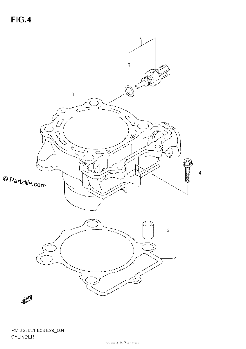 Diagrama de CYLINDER