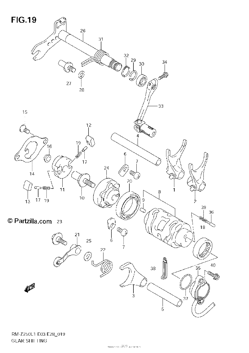 Diagrama de GEAR SHIFTING