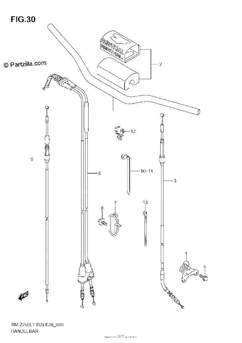 Diagrama de HANDLEBAR
