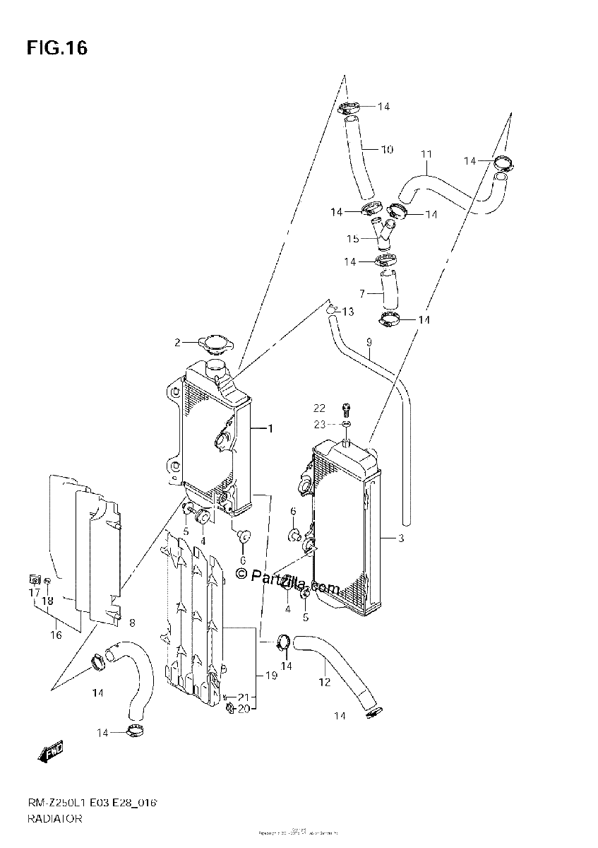 Diagrama de RADIATOR