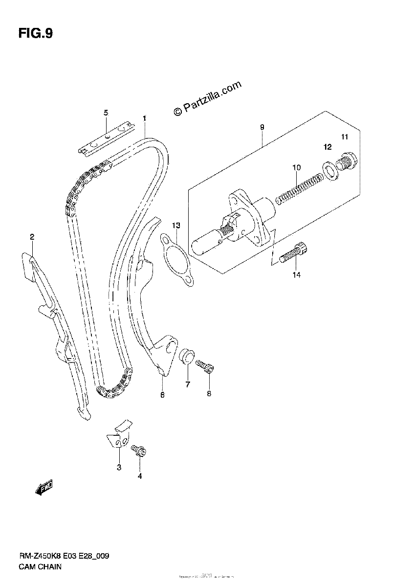 Diagrama de CAM CHAIN