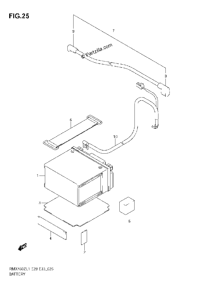 Diagrama de BATTERY