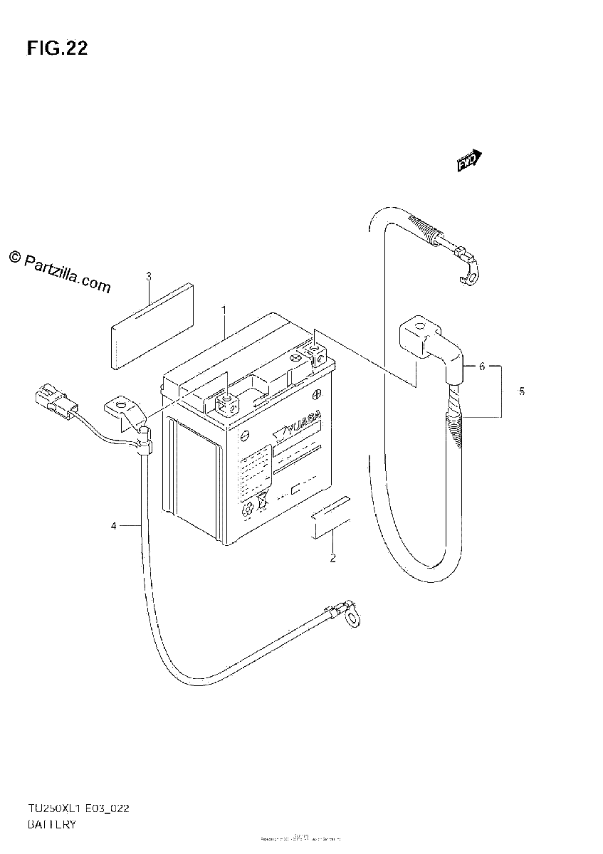Diagrama de BATTERY