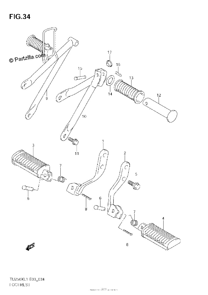 Diagrama de FOOTREST