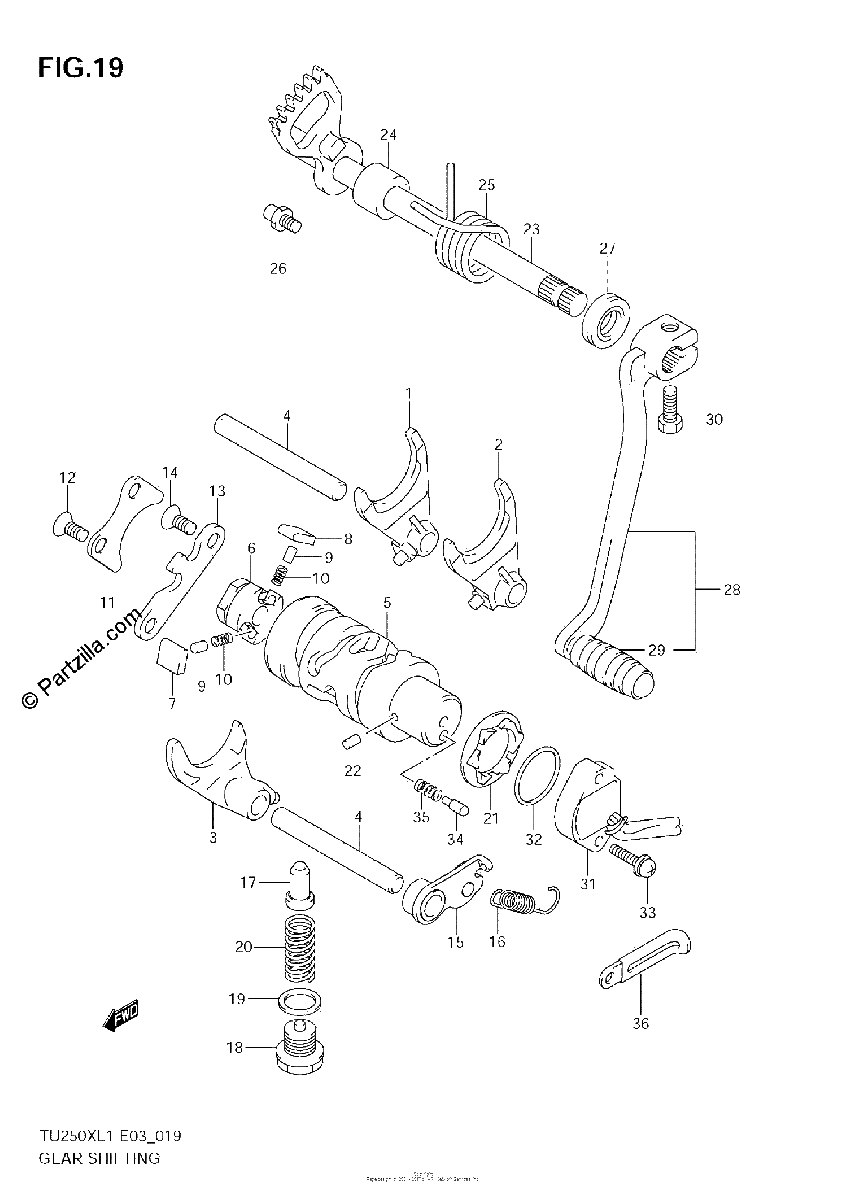 Diagrama de GEAR SHIFTING