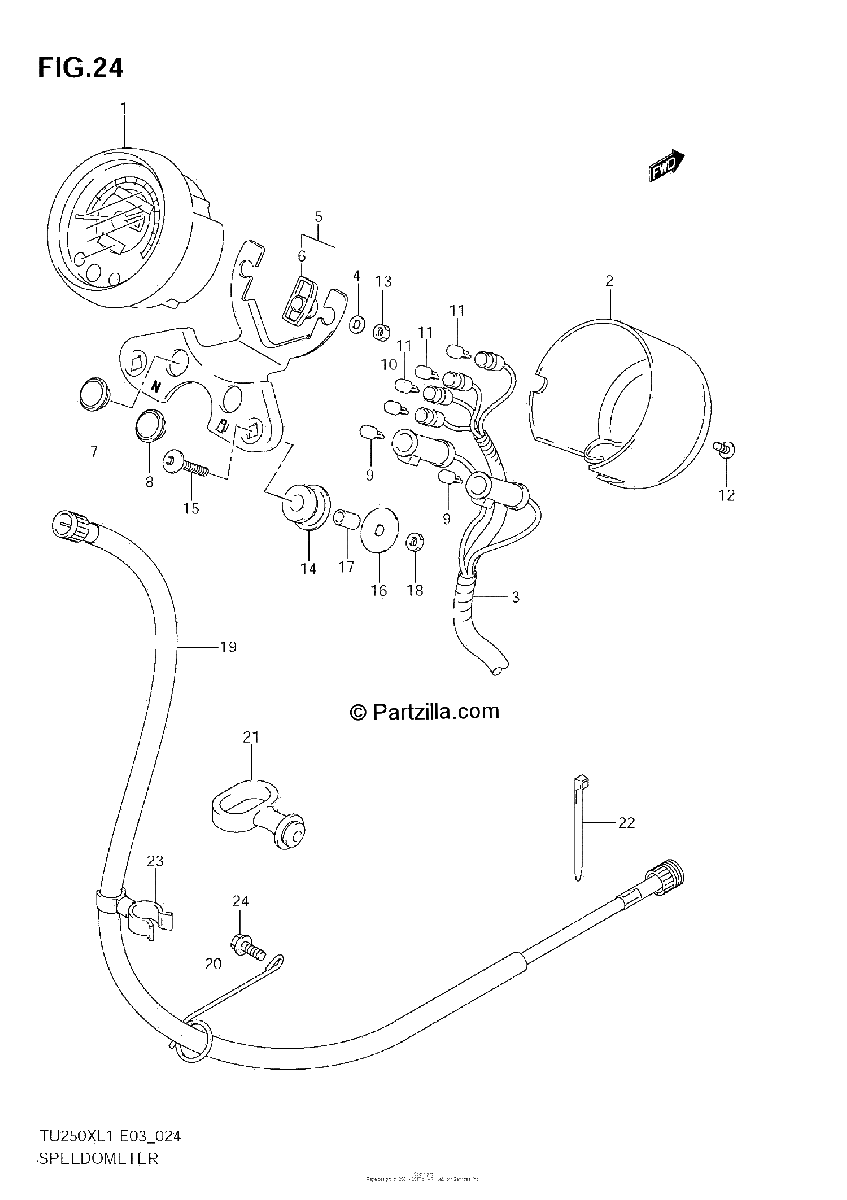 Diagrama de SPEEDOMETER