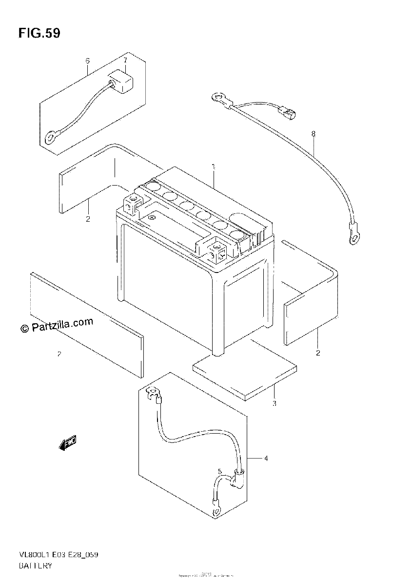 Diagrama de BATTERY