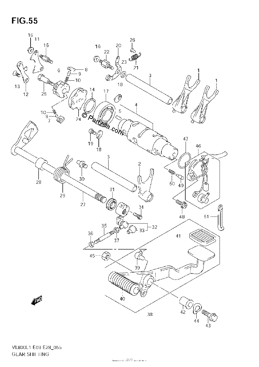 Diagrama de GEAR SHIFTING