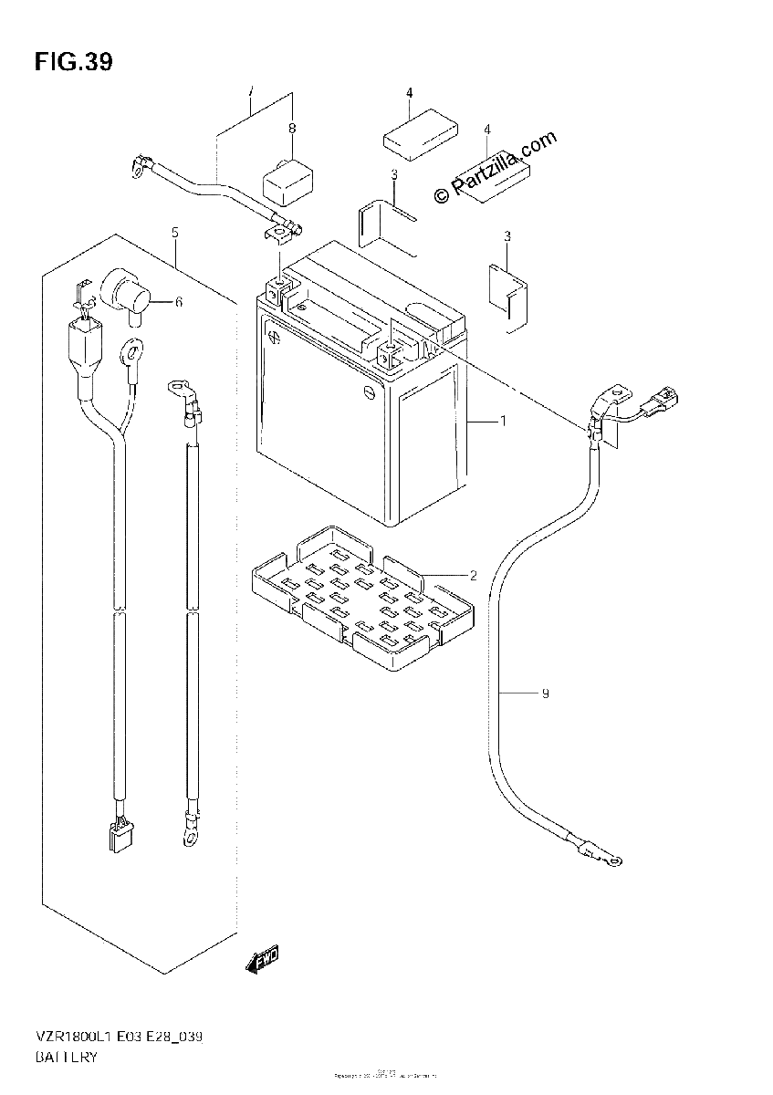 Diagrama de BATTERY