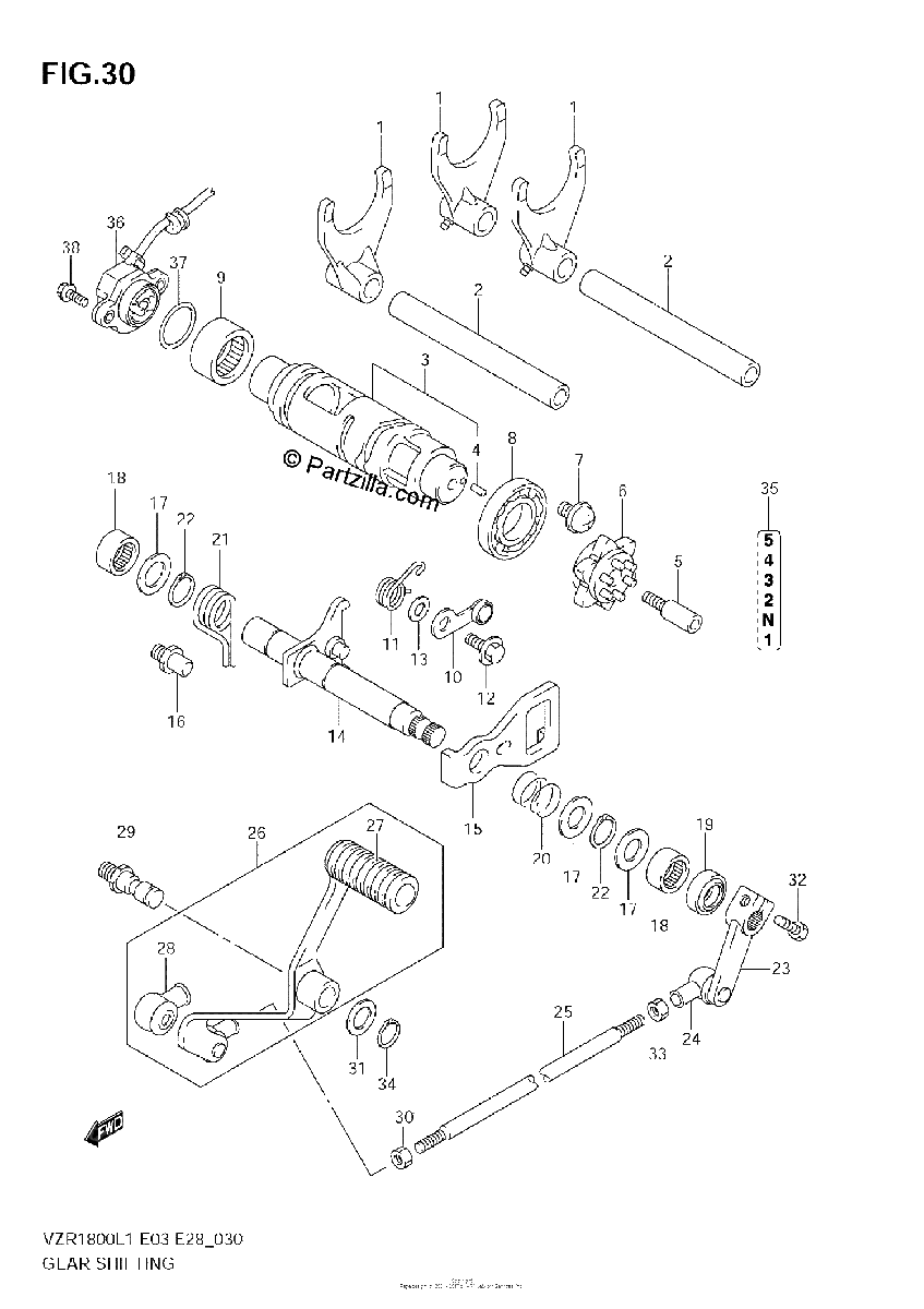 Diagrama de GEAR SHIFTING