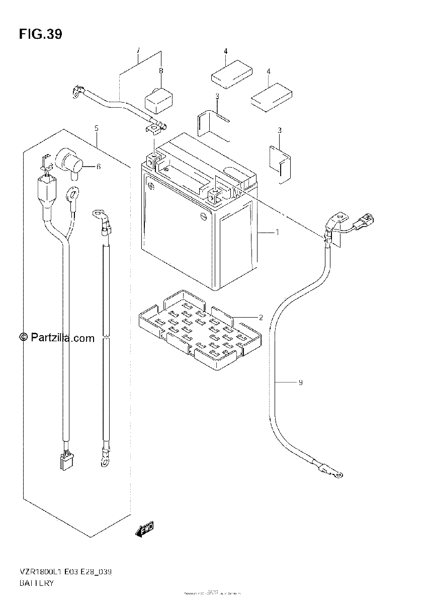 Diagrama de BATTERY