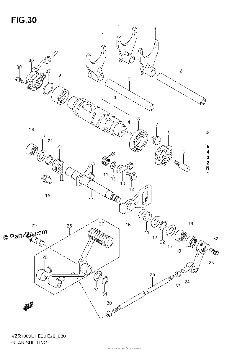 Diagrama de GEAR SHIFTING