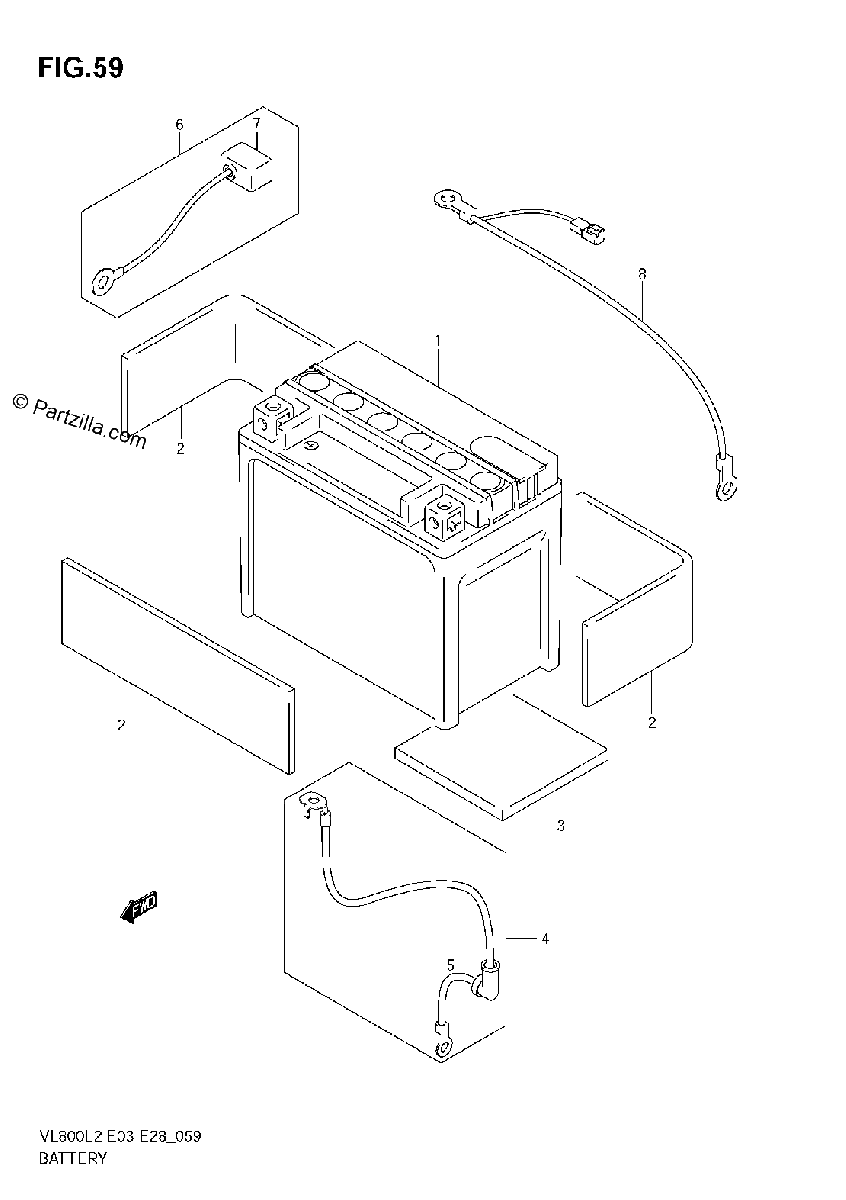 Diagrama de BATTERY