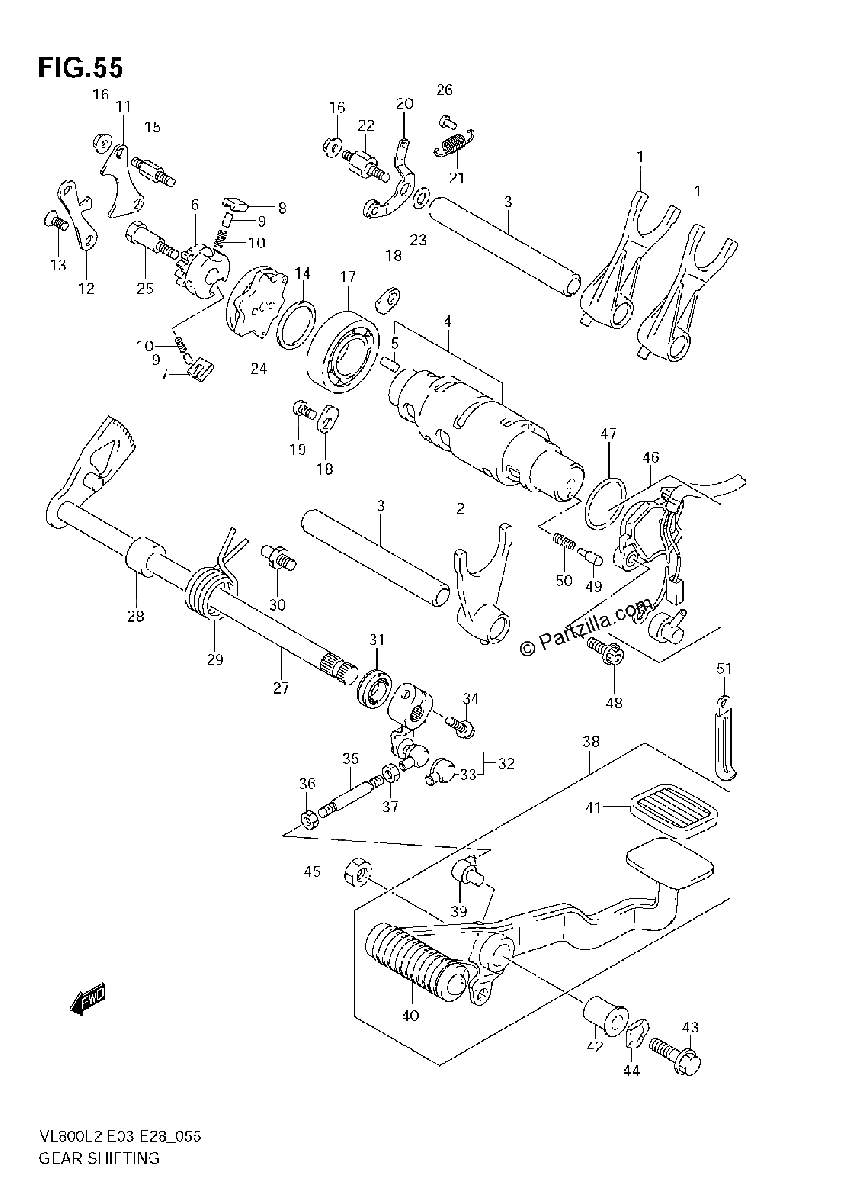 Diagrama de GEAR SHIFTING