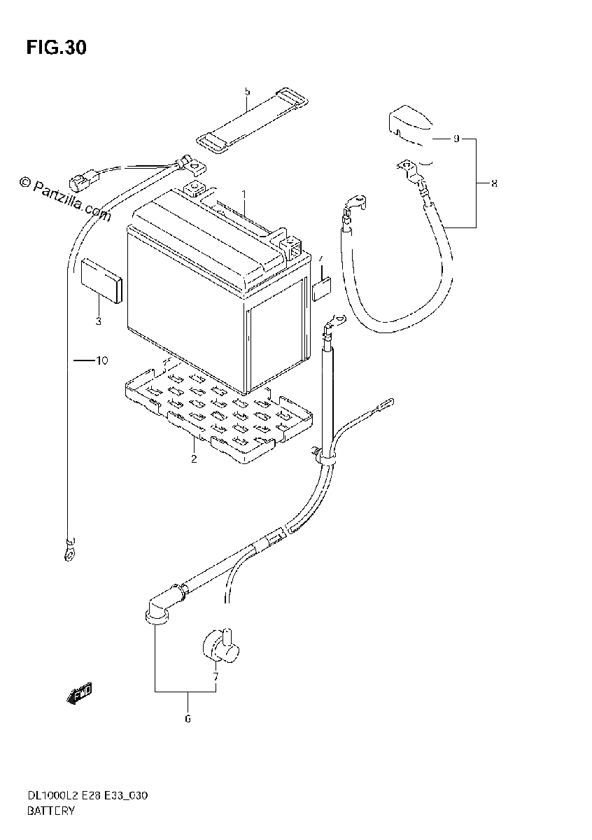 Diagrama de BATTERY