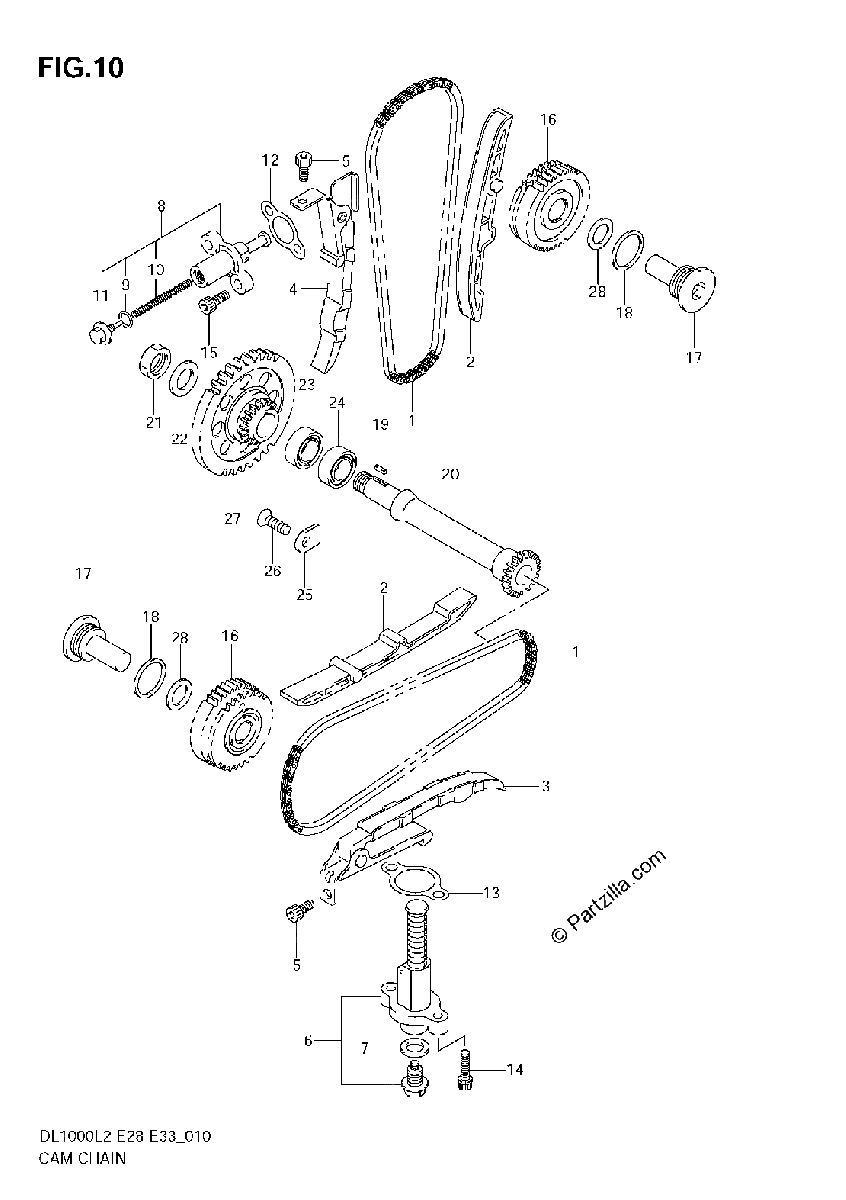 Diagrama de CAM CHAIN