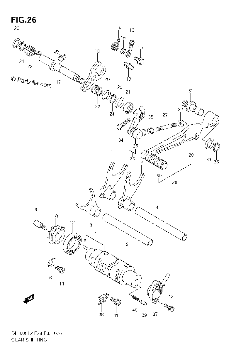 Diagrama de GEAR SHIFTING