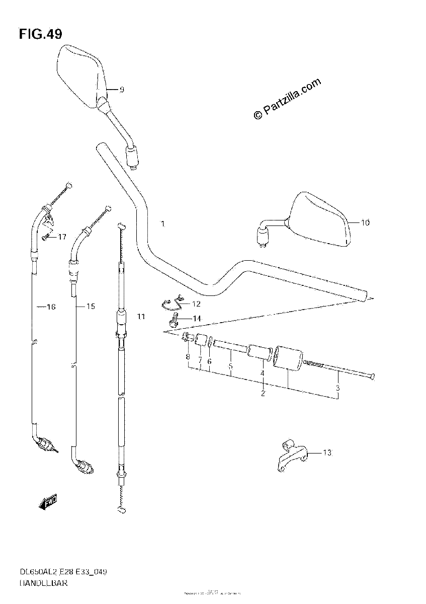 Diagrama de HANDLEBAR