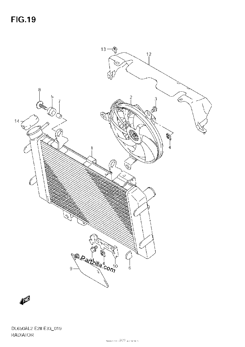 Diagrama de RADIATOR