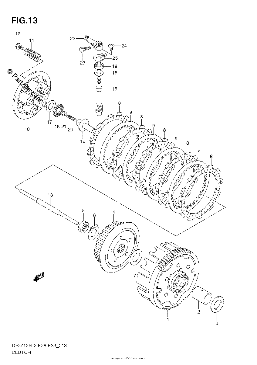 Diagrama de CLUTCH