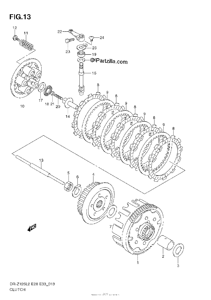 Diagrama de CLUTCH