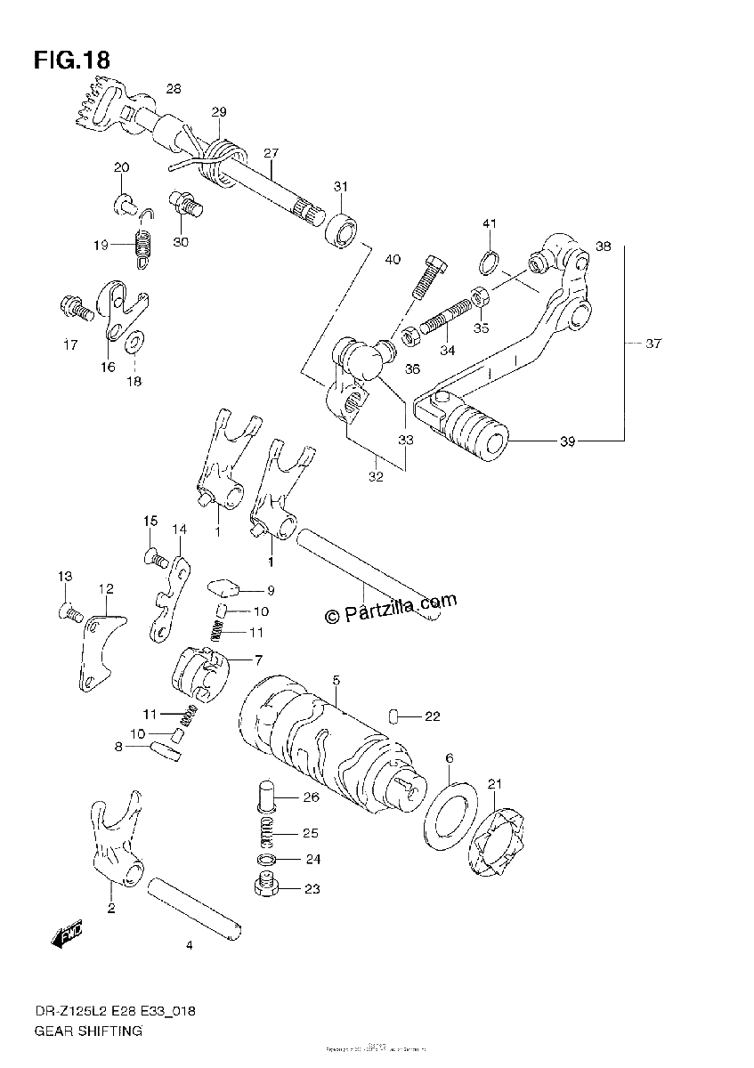 Diagrama de GEAR SHIFTING