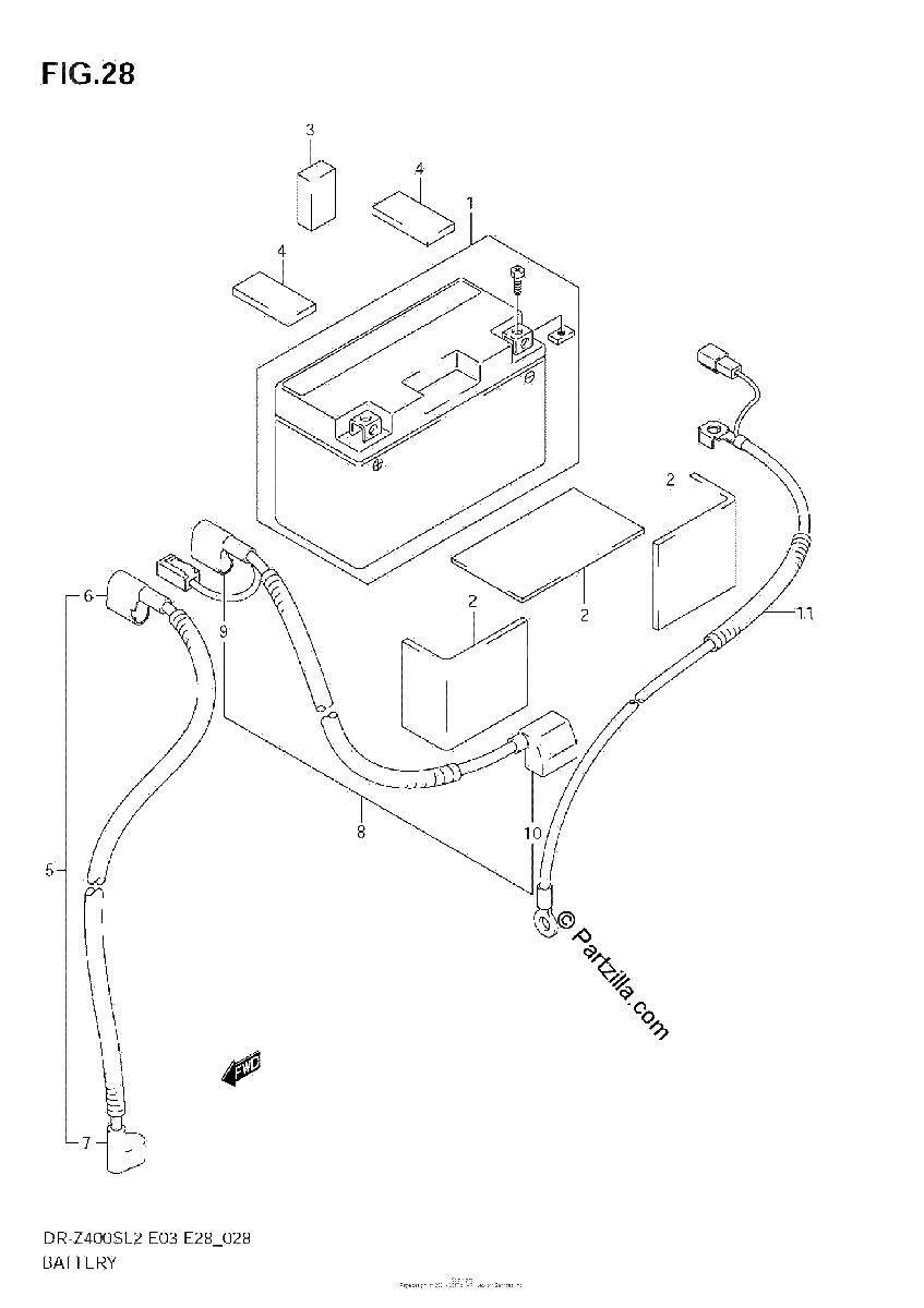 Diagrama de BATTERY