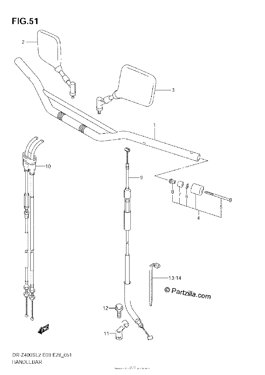 Diagrama de HANDLEBAR
