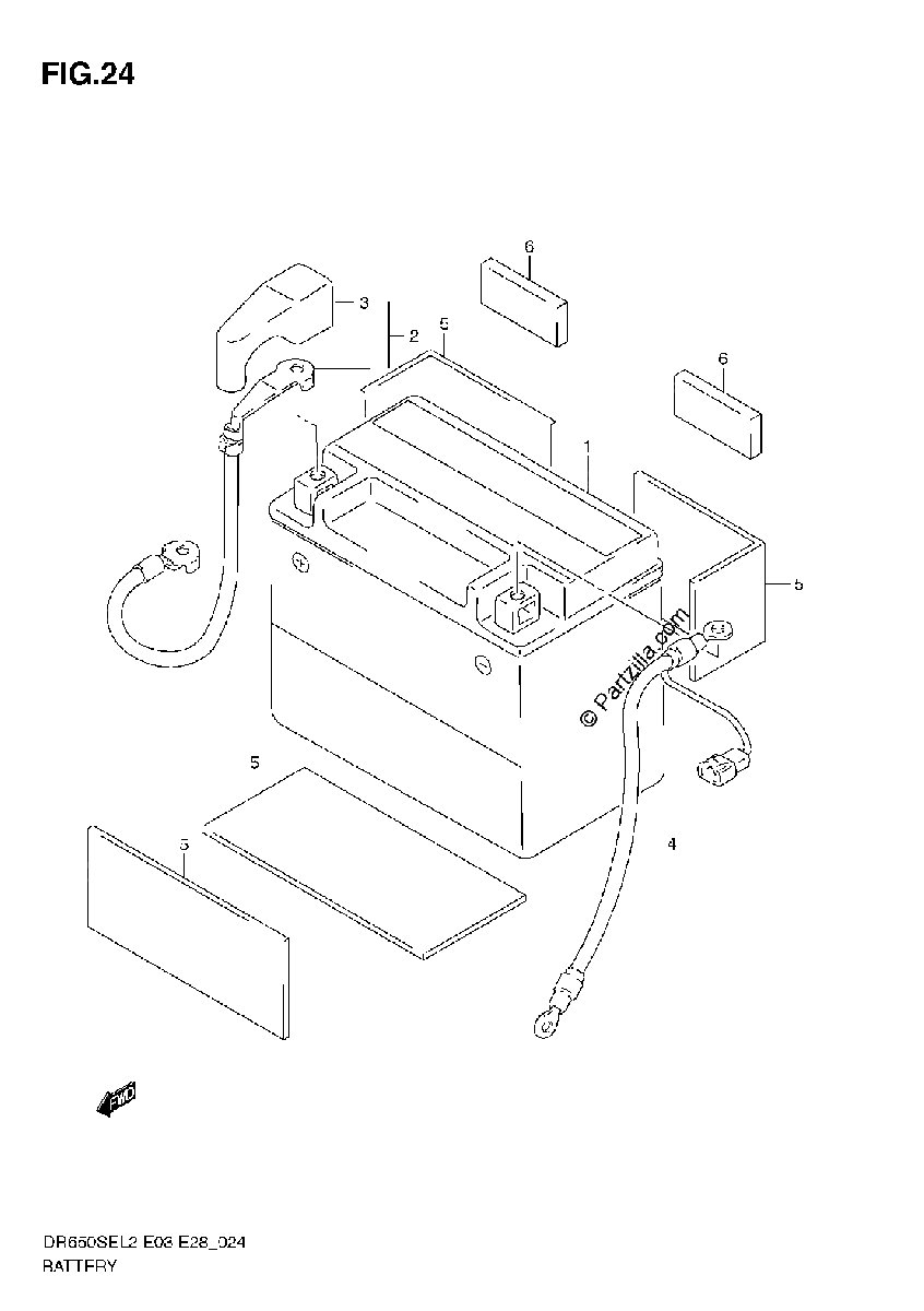 Diagrama de BATTERY