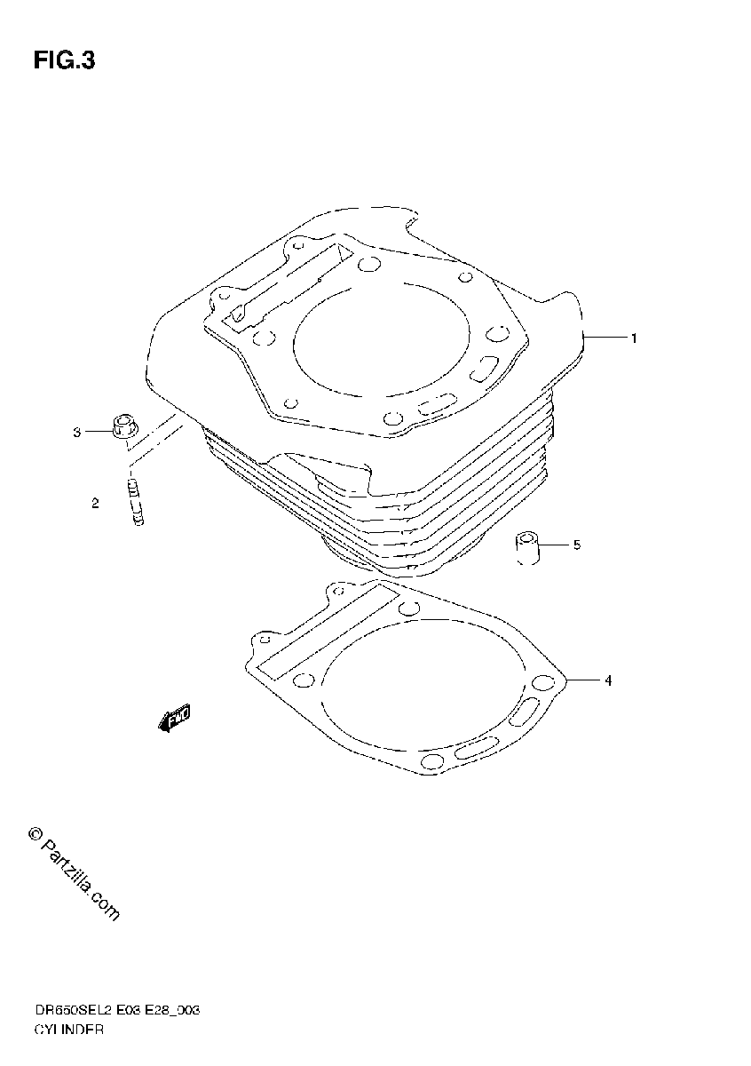 Diagrama de CYLINDER